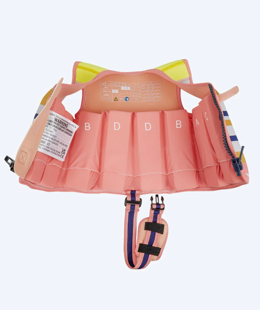 Konfidence Schwimmweste für Kinder (2-12) - Original - Gelb/Hellrosa - Image 4