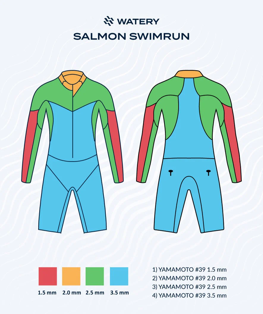 Watery Neoprenanzug für Herren - Salmon Swimrun - Schwarz/Orange - Image 5