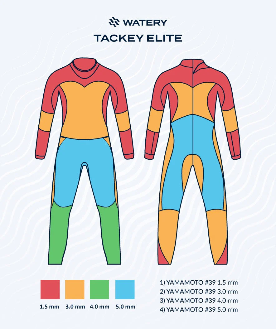 Watery Neoprenanzug für Damen - Tackey Elite - Schwarz/Rot - Image 5